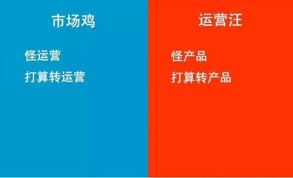 互聯網市場和運營的區別在哪里？