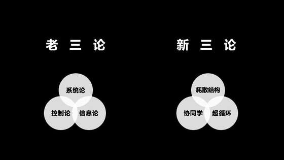 王小川談企業(yè)成長：從蝴蝶效應(yīng)到六爻八卦